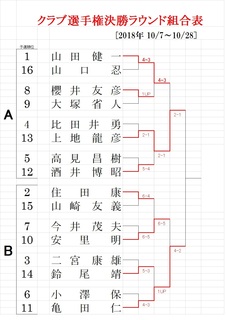 2018クラチャン.jpg