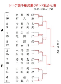 シニア決勝.jpg