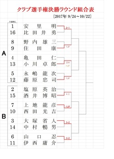 クラチャン1回戦.jpg