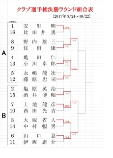 クラチャン2回戦.jpg
